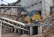 Feeder Types In Cement Mill  